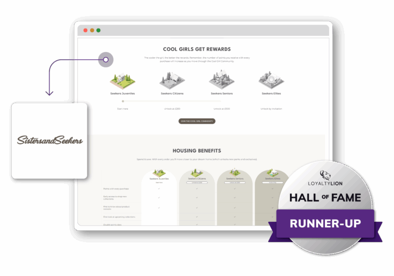 Hall Of Fame Brand Images V1 Best Branded Program Runner Up